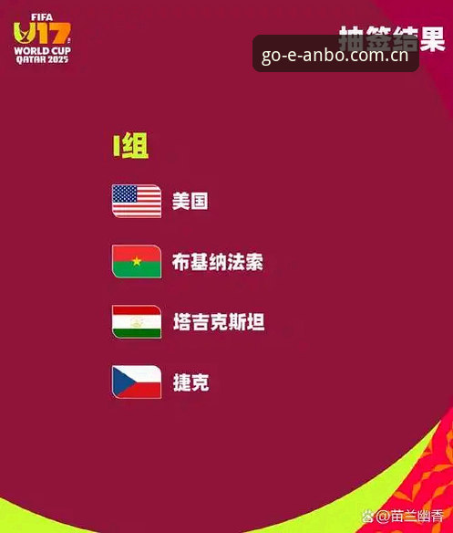 安博体育娱乐资讯iOS版 资深用户分享:U17世界杯抽签结果出炉,安博体育官网带你解读赛事看点